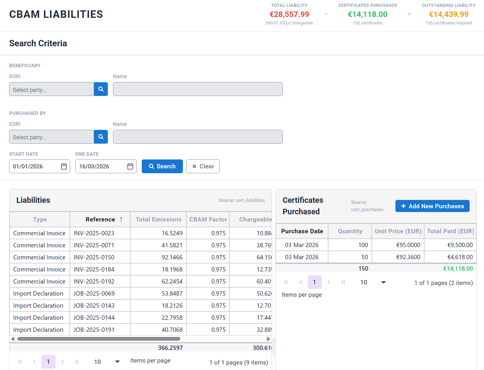 Integrin CBAM Liabilities view showing import tracking and certificate purchases